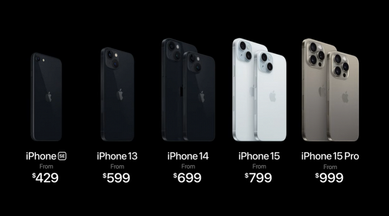 Представлены iPhone 15 Pro и iPhone 15 Pro Max